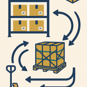Stockage & distribution